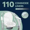 imageReli Bedside Commode Liners  Pack of 110  Universal Fit  Commode Liners Disposable  Portable Toilet Bags