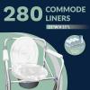 imageReli Commode Liners  Pack of 280  Universal Fit  Bedside Commode Liners Disposable  Portable Toilet Bags280 Count Pack of 1
