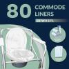 imageReli Commode Liners with Absorbent Pads Bulk 80 Pack  80 Each Liner and Pad  Use in Bedside Toilet Chair Bucket  Portable Toilet Poop Bags  Disposable Bed LinerWaste Bags