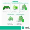 imageReli Biodegradable 13 Gallon Trash Bags  100 Count  ASTM D6954  Green  EcoFriendly  Oxobiodegradable Under Certain Conditions See Product Description100 Count Pack of 1