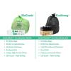 imageReli Biodegradable 33 Gallon Trash Bags  250 Count Bulk  ASTM D6954  Green  EcoFriendly  Oxobiodegradable Under Certain Conditions See Product Description