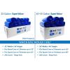 imageReli SuperValue 33 Gallon Recycling Bags 240 Count Bulk Made in the USA  Blue Trash Bags 3033 Gallon  Blue Recycling Garbage  33Gal with 30Gal 33Gal 35Gal Capacity1 Count Pack of 240