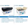 imageReli SuperValue 65 Gallon Trash Bags  60 Count  Made in USA  Heavy Duty  Black MultiUse Garbage Bags