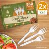 imageReli Compostable Forks 550 Pack  Disposable Utensils Heavy Duty Forks  Compostable Utensils Cutlery for Party Events Party Supplies  BPA Free Cornstarch Composting Flatware White