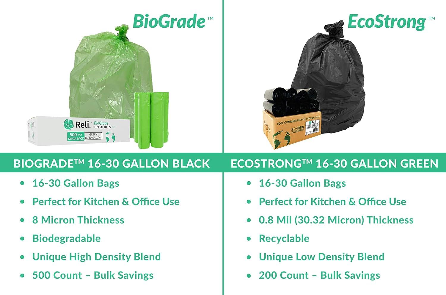 imageReli Biodegradable 1625 Gallon Trash Bags  500 Count Bulk  ASTM D6954  Green  EcoFriendly  Oxobiodegradable Under Certain Conditions See Product Description1 Count Pack of 500