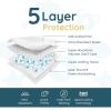 imageReli Premium XL Disposable Baby Changing Pad Liners  XL 24 x 18  110 Pack  Super Absorbent Soft Waterproof Quick Dry  Carry on the Go for Quick Diaper Changes White