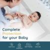 imageReli Premium XL Disposable Baby Changing Pad Liners  XL 24 x 18  110 Pack  Super Absorbent Soft Waterproof Quick Dry  Carry on the Go for Quick Diaper Changes White